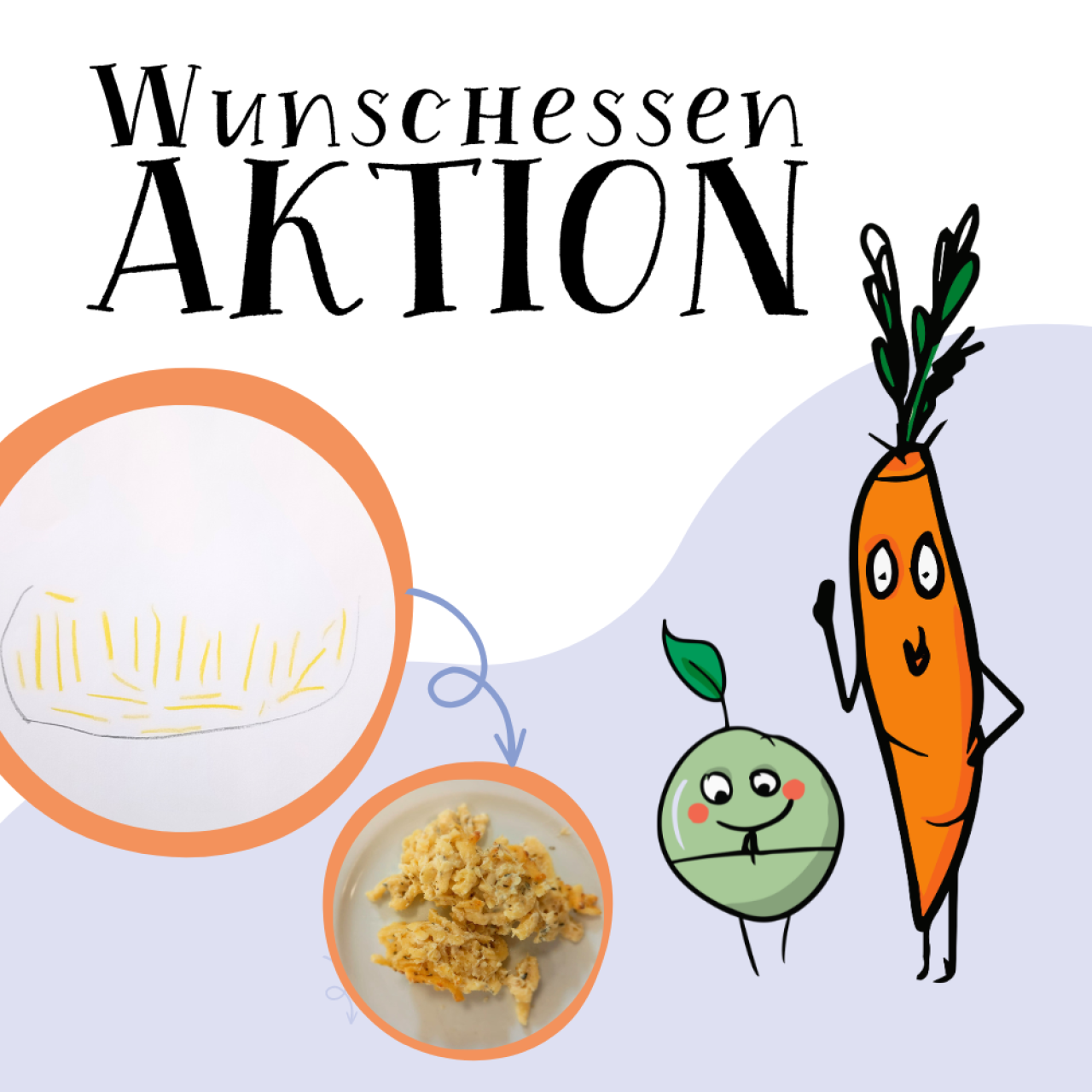 Wunschessen-Aktion